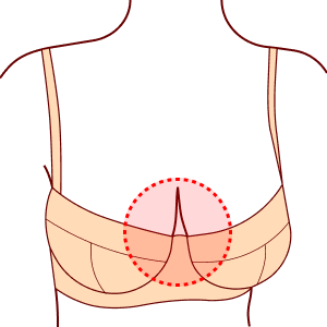 Косточки чашечек бюстгальтера и перемычка не прижаты к грудной клетке